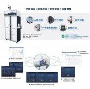 如何系統的管理實驗室?；?>
				</div>
				<div   id=